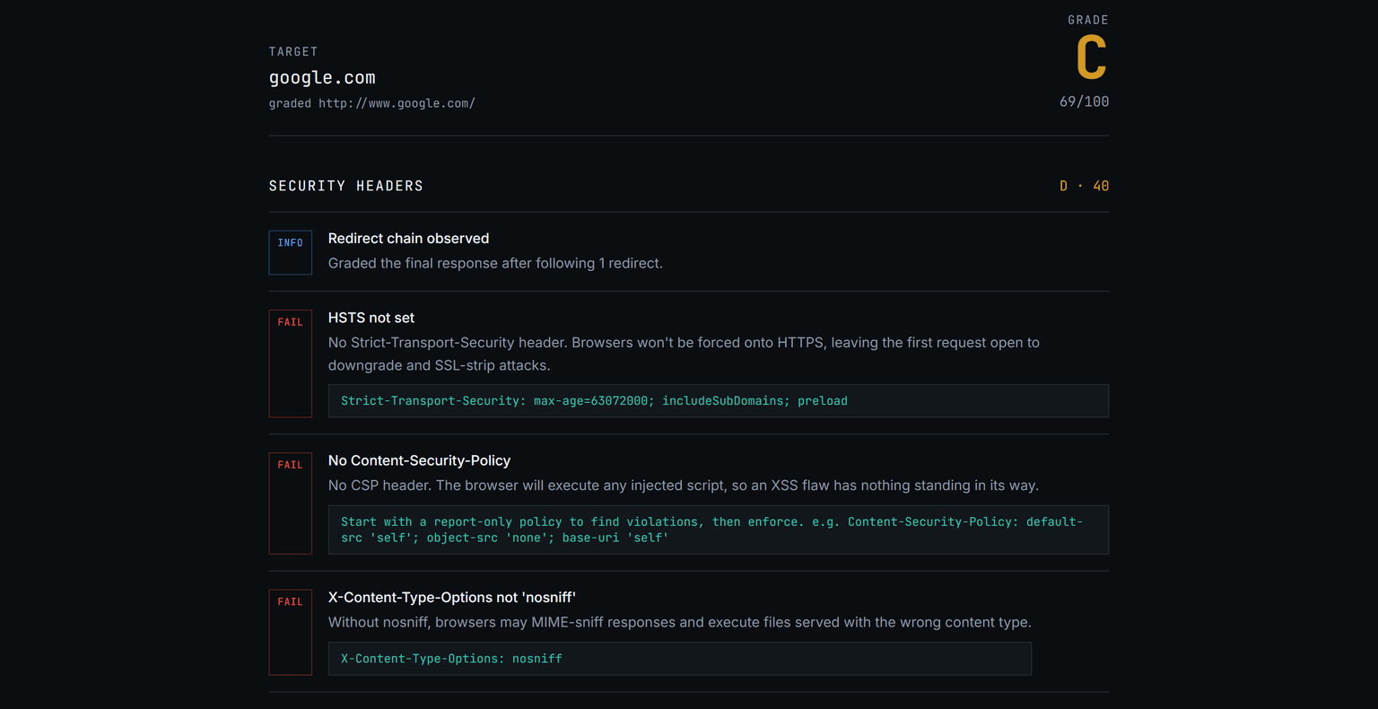 Sentinel — case study